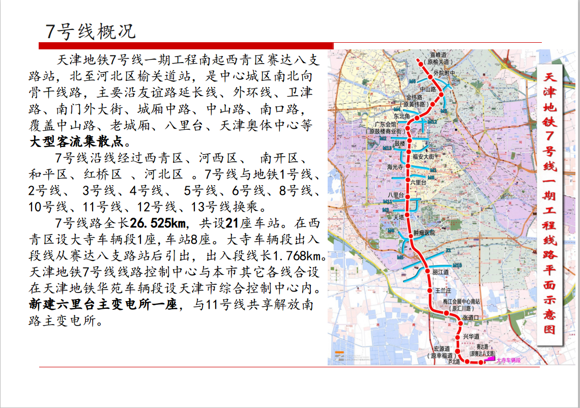 天津地铁7号线高清图图片